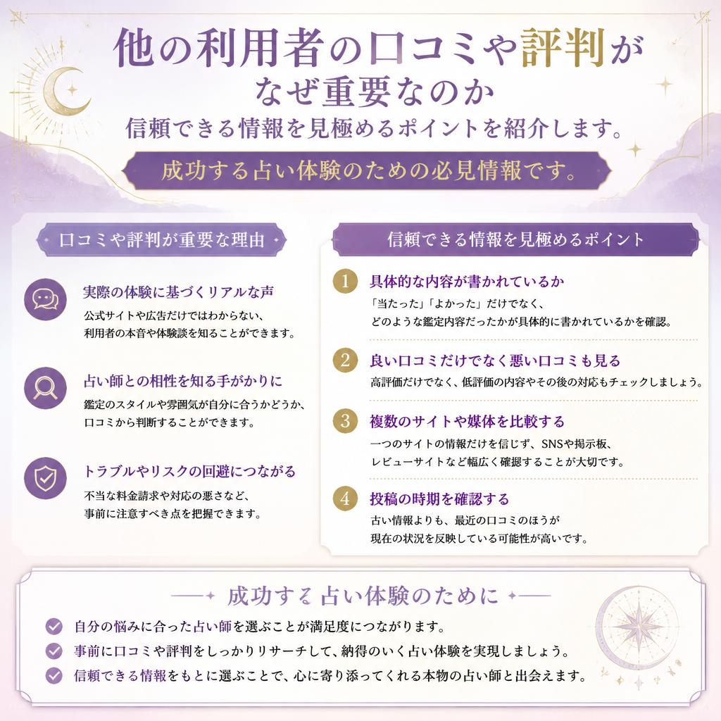 4. 口コミや評判の重要性