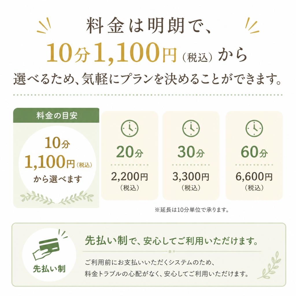 安心の料金体系