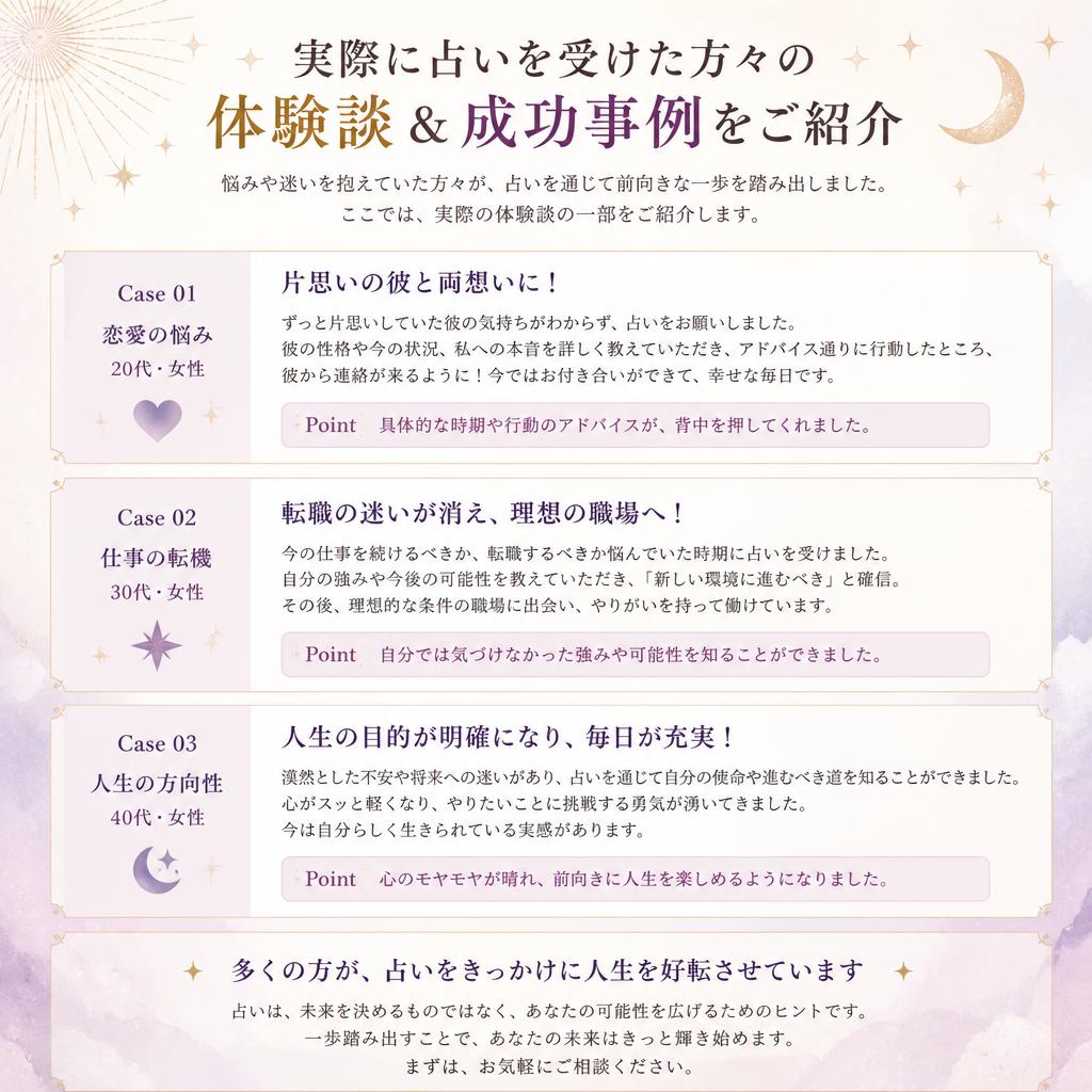 占いの実績とお客様の声