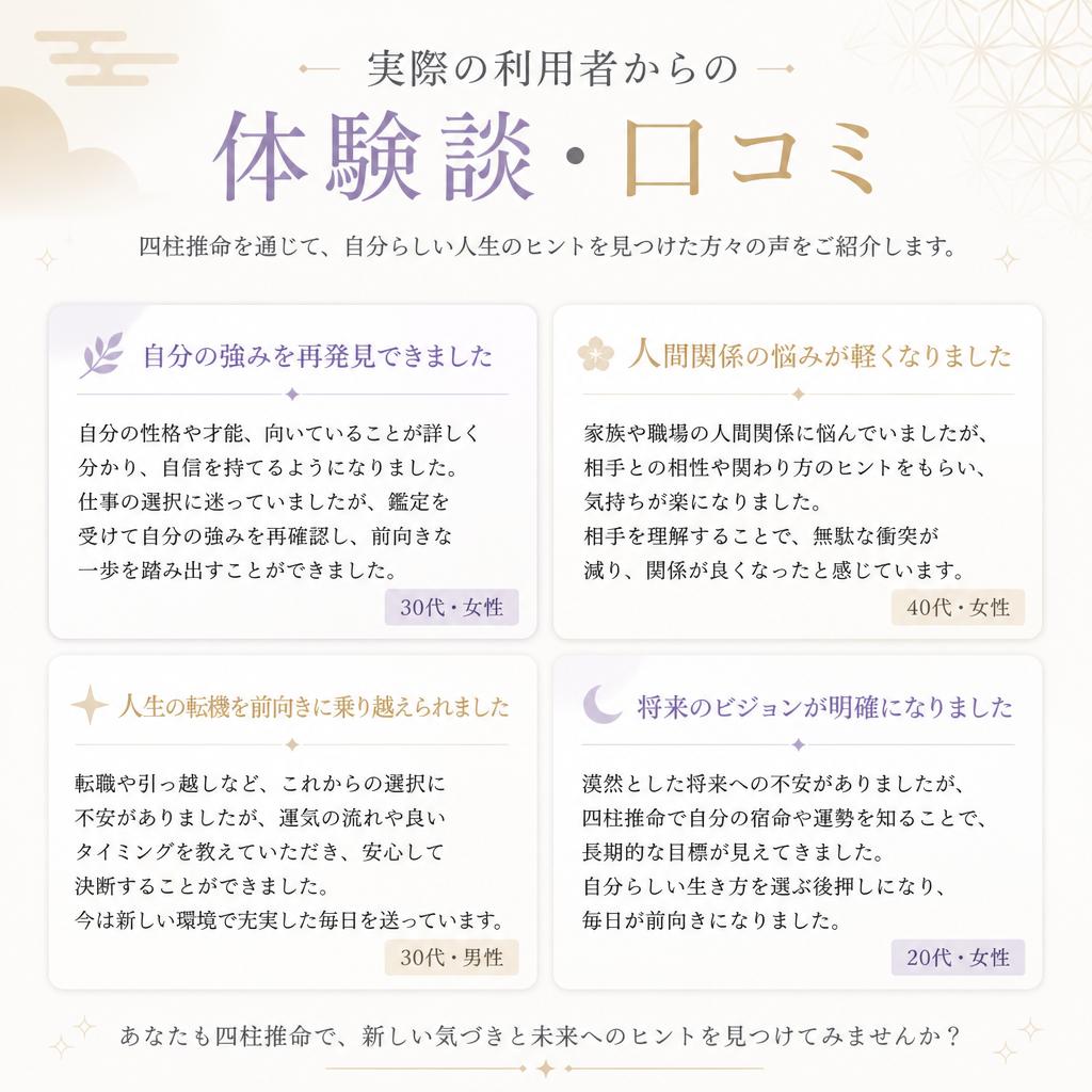 利用者の声