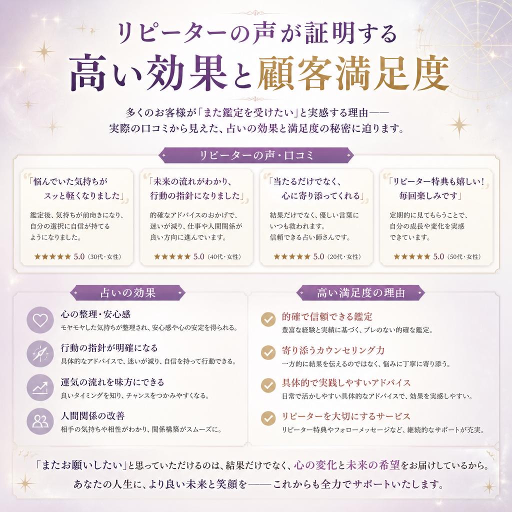 リピーターが多い理由とは？