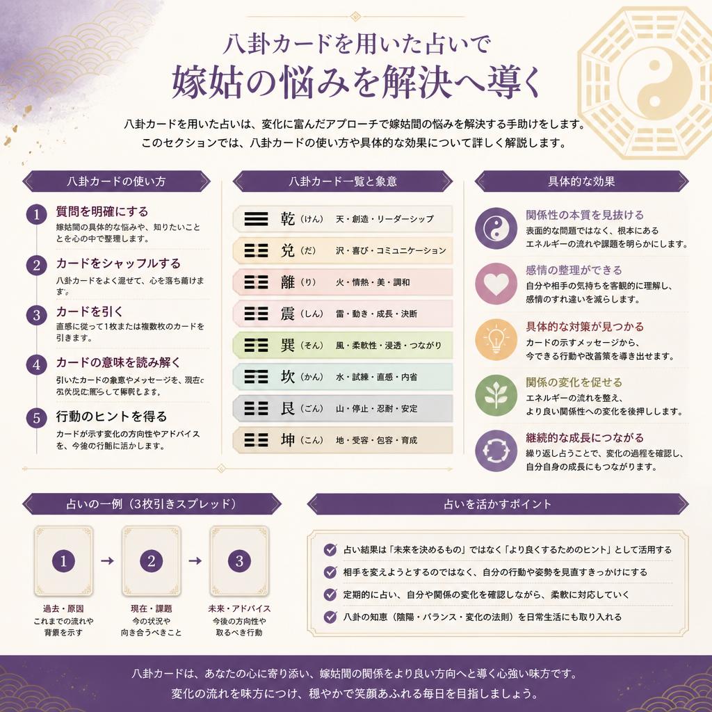八卦カードの魅力と効果
