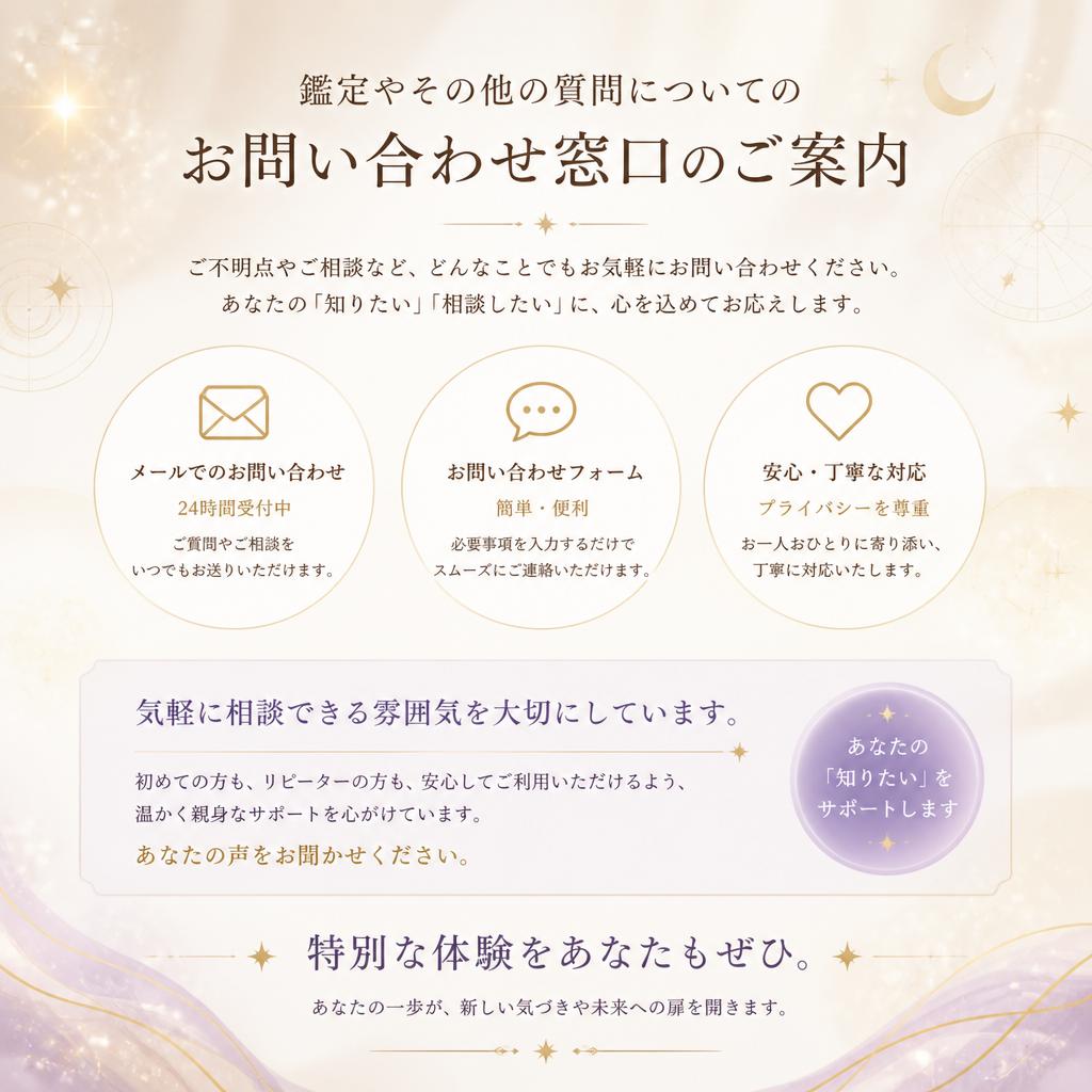 お問い合わせのご案内