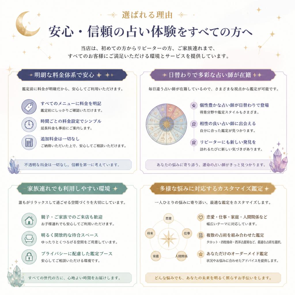 「理煌舎」が選ばれる理由