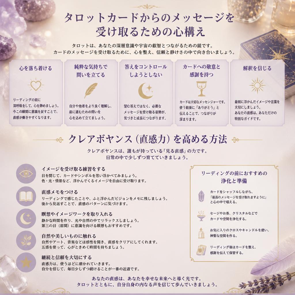 カードのメッセージを正しく受け取るために