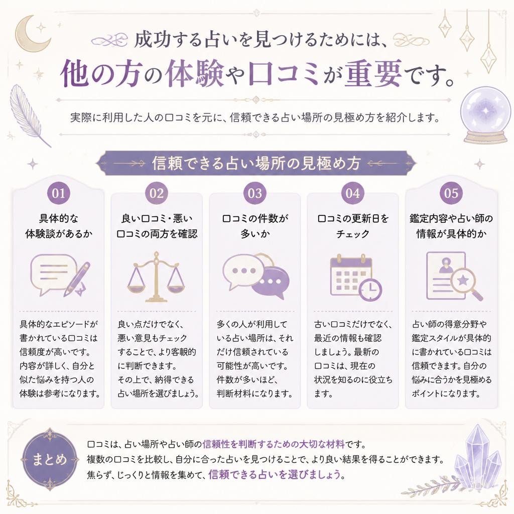 当たる占いとは？口コミや評判の重要性