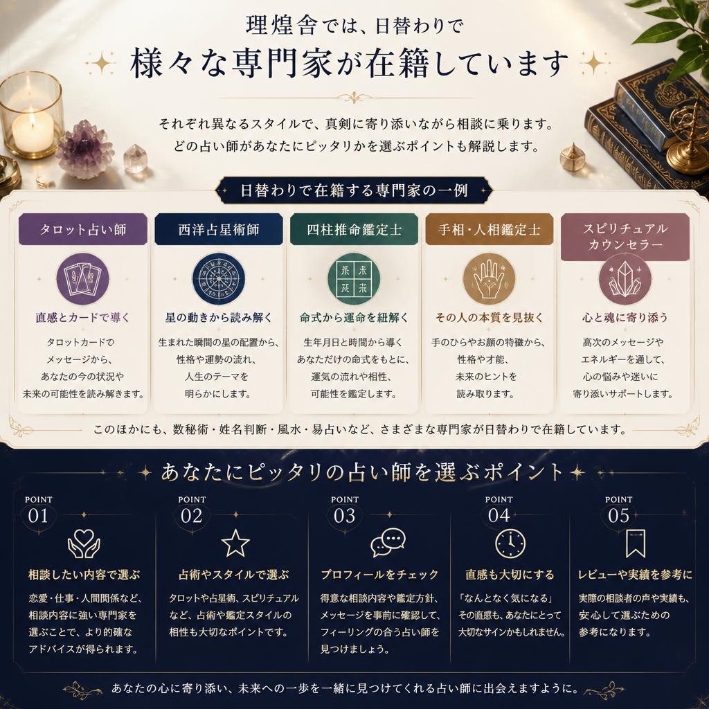 実績豊富な占い師との対話