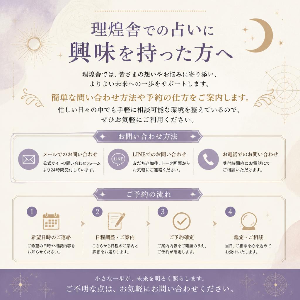 今すぐ理煌舎に相談してみよう！