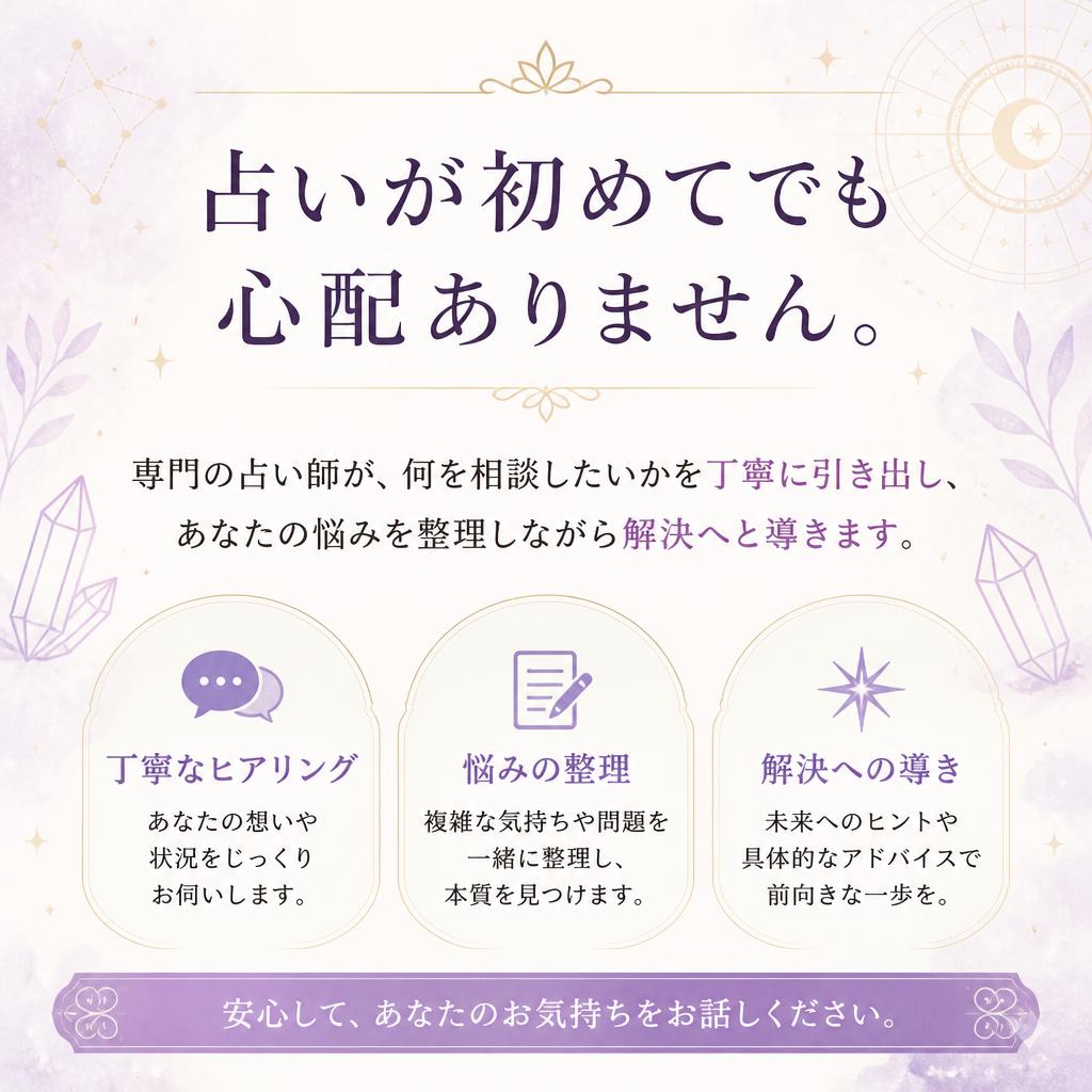 初めての方でも安心のサポート