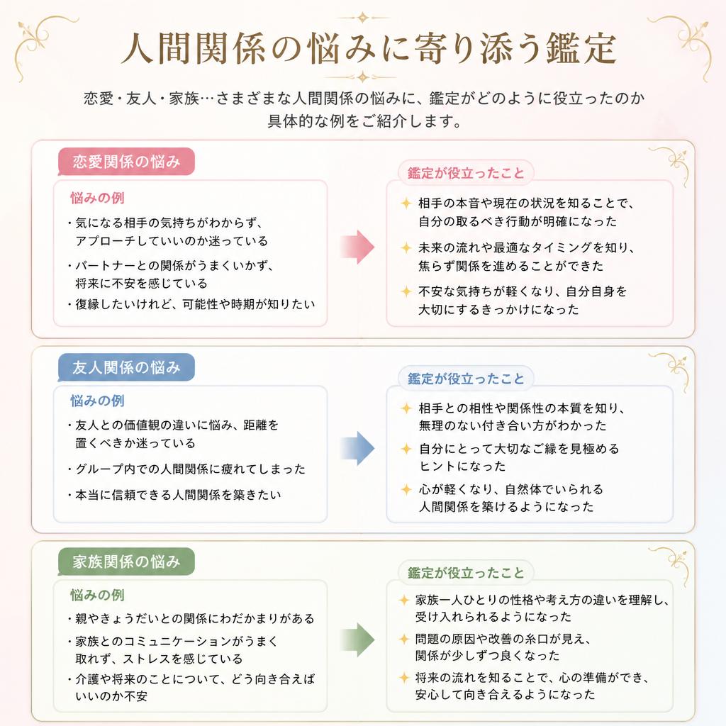人間関係を改善したい男性の声