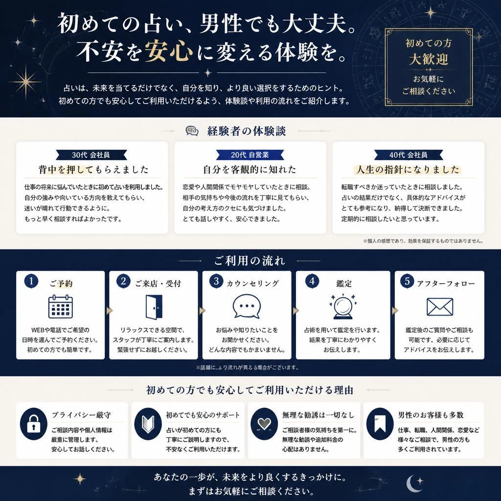 占いを受けることへの抵抗感をなくす