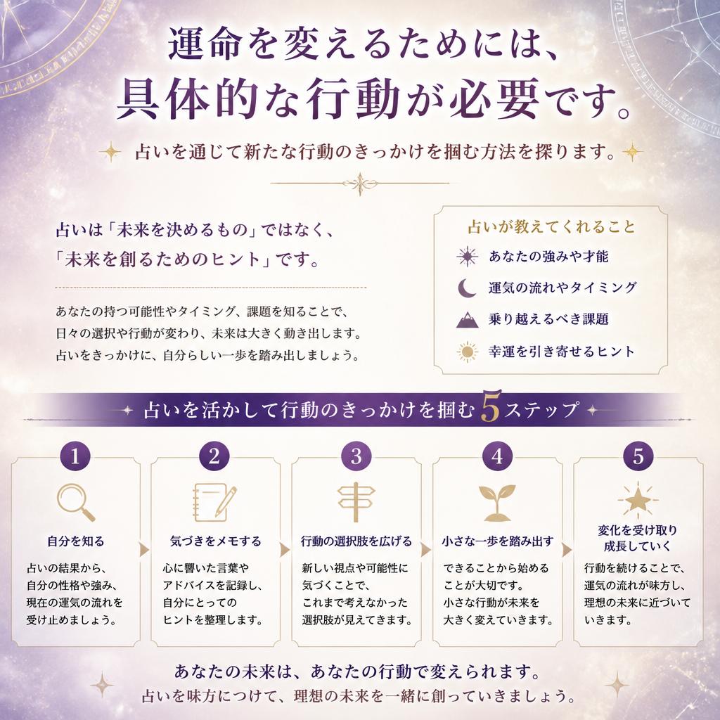 運命を変える行動とは
