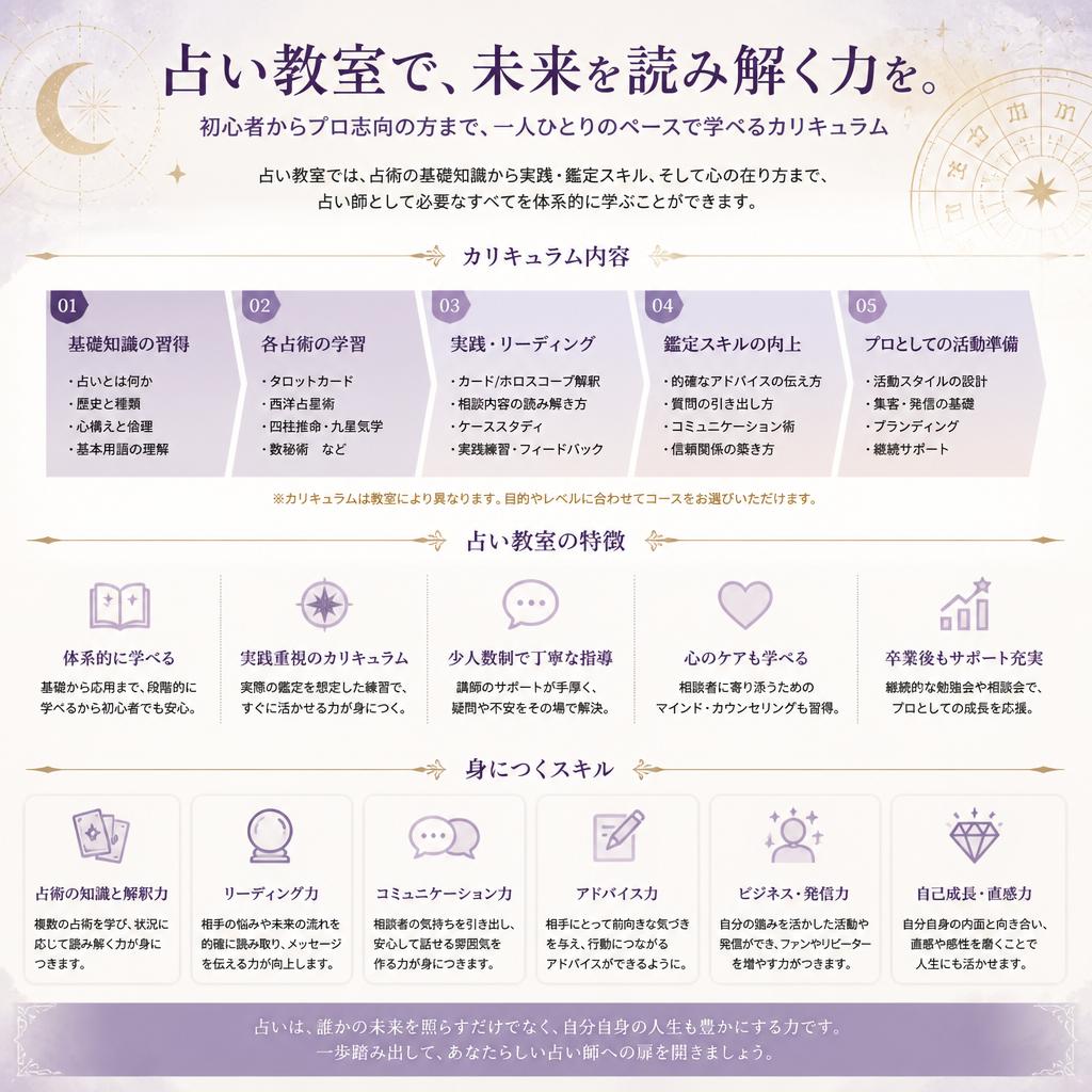 占い教室とは？