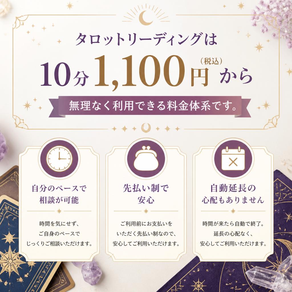 料金体系が明朗で安心