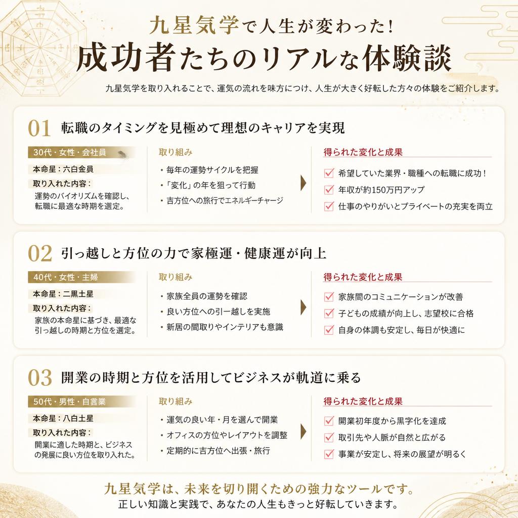 実践者の体験談：運が好転した成功ストーリー