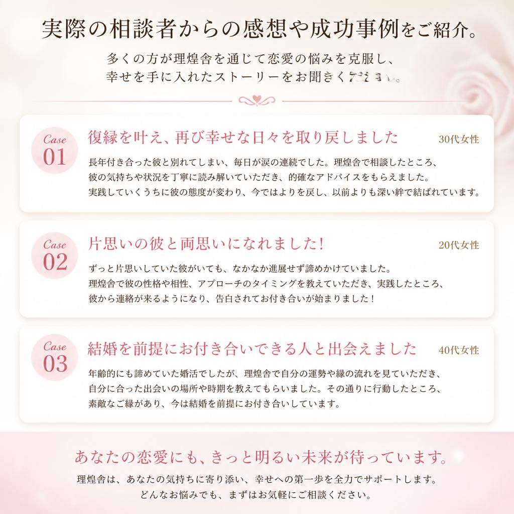 成功事例とお客様の声